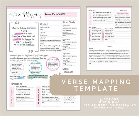 A detailed template with space for writing out the verse, context, and cross-references