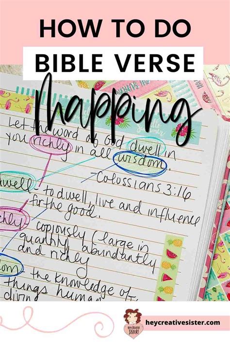 A detailed Bible verse mapping template with space for writing out the verse, context, and cross-references