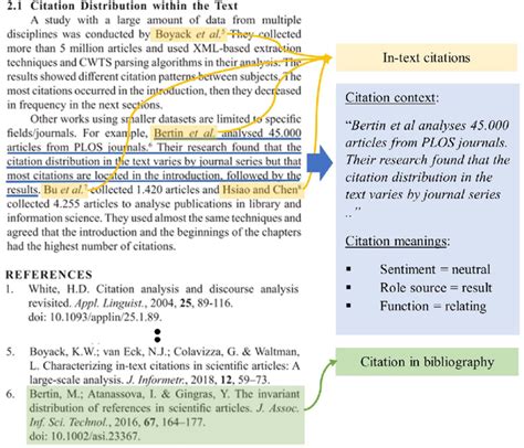 APA 7 In-Text Citations and References