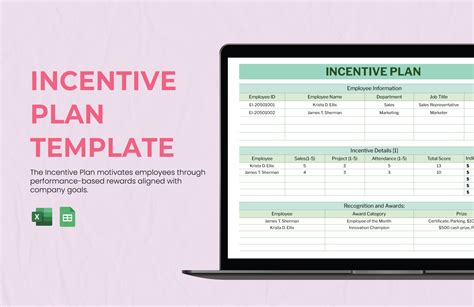 Incentive Plan Template Excel