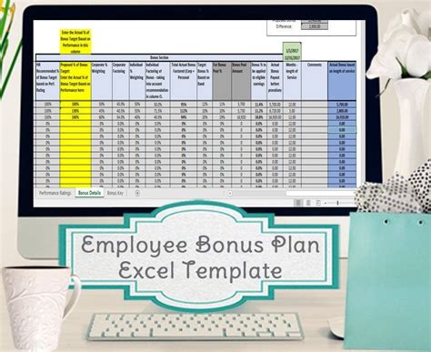 Incentive Plan Template Excel Layout