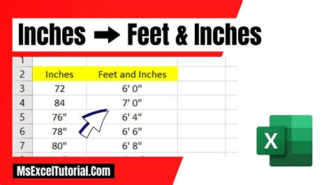 Inches to feet calculator