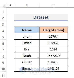 Inches to Millimeters in Excel