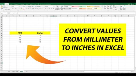 Inches to Millimeters Excel Formula