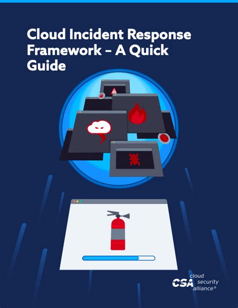 Incident Response and Disaster Recovery Template