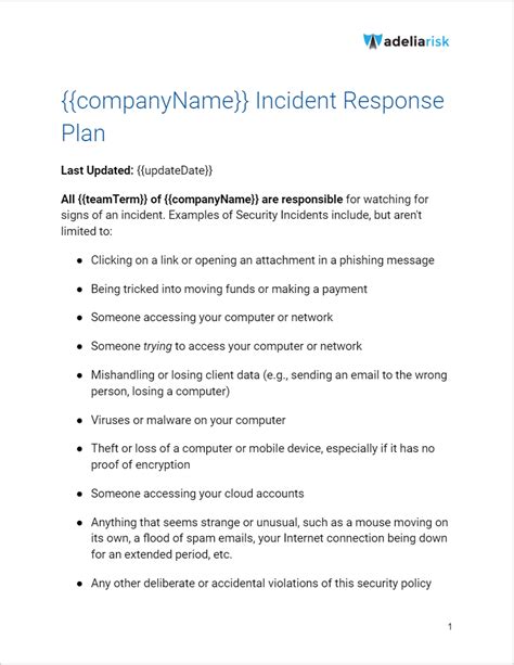 Incident Response Policy Template