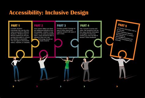 Inclusive Community Puzzle Template