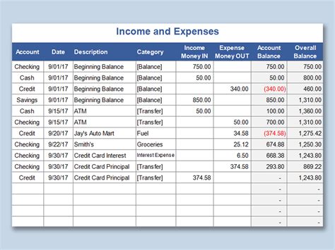 Income and Expenses