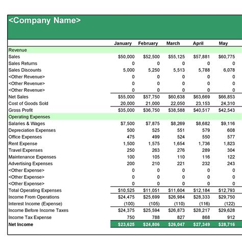 Income Statement Template