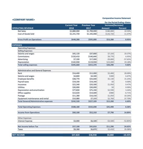 Income Statement Template Excel