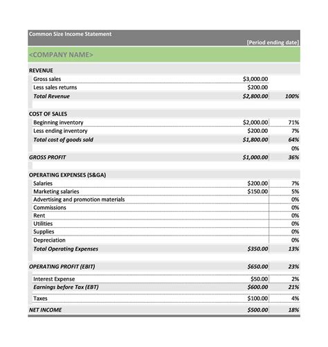 Income Statement Template Sample