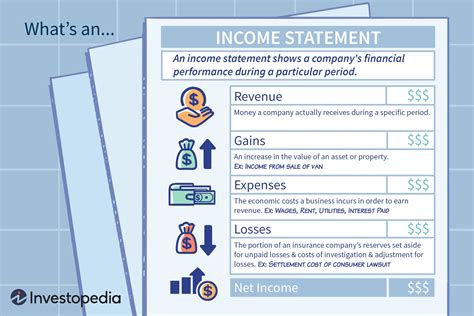 Income Statement Tips