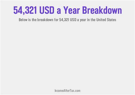 Excel Income Tax Calculator