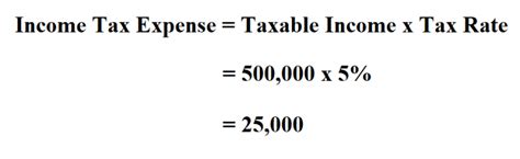 Income Tax Formula 2