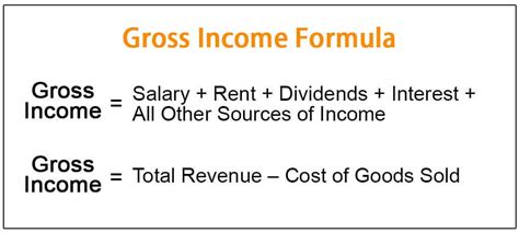 Income Tax Formula 8