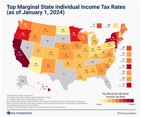 Income Tax Rates for Excel Income Tax Calculator