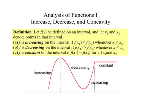 Increase Decrease Analysis