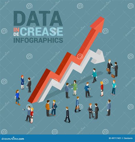 Increase Decrease Data