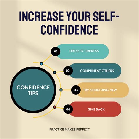 Increased Confidence