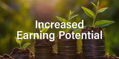 Education and Earning Potential