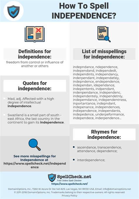 Independence Spelling