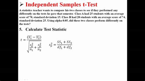 Independent samples t-test example