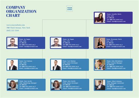 InDesign Org Chart 8