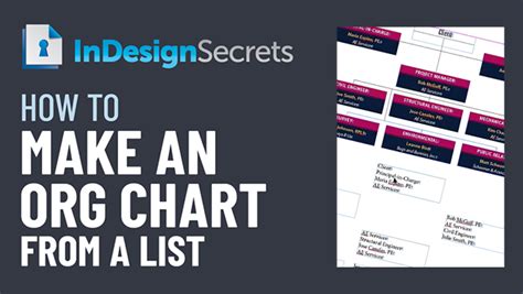 InDesign Org Chart