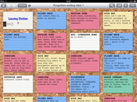 Index card task management