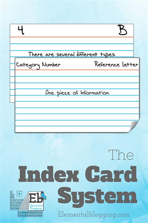 Index Cards for Research