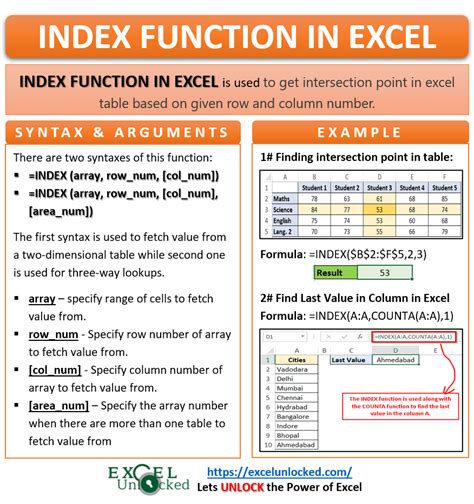 INDEX function example