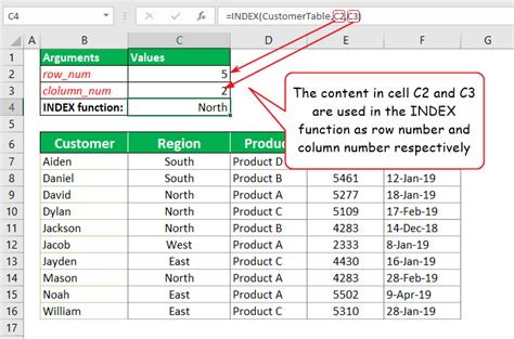 INDEX function explanation