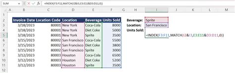 INDEX-MATCH function combination