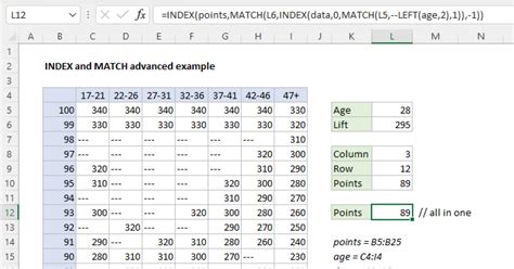 INDEX MATCH advanced techniques