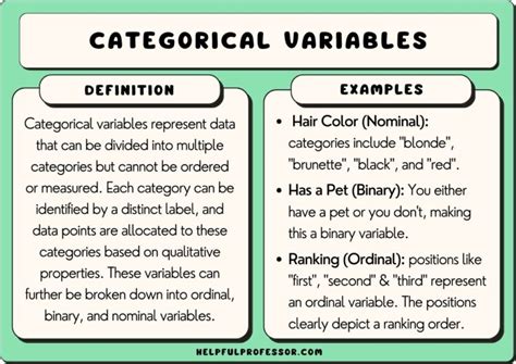 INDEX-MATCH Categorical Variables