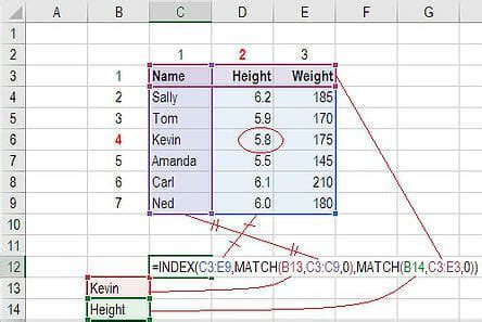 Index Match Errors Tutorial