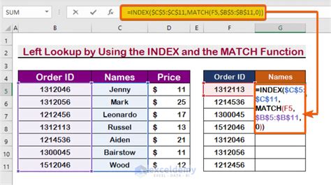 INDEX-MATCH Function in Excel