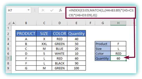 INDEX-MATCH Function