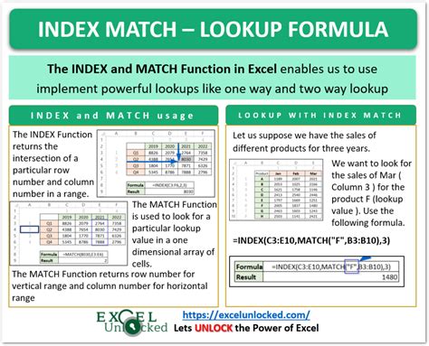 INDEX-MATCH function lookup