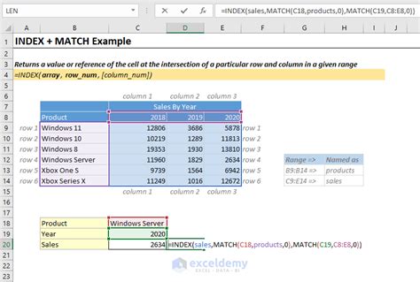 INDEX-MATCH function syntax