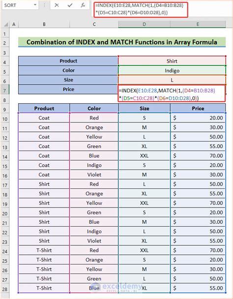 Using the INDEX and MATCH Functions