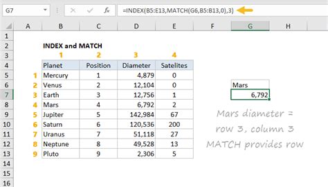 index match functions in google sheets