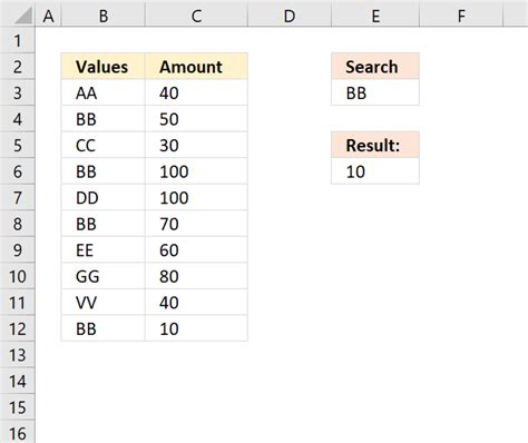 Using INDEX/MATCH to Find the Last Non-Empty Cell