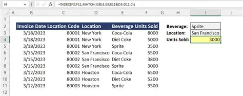 VLOOKUP limitations