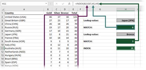 Index Match Range