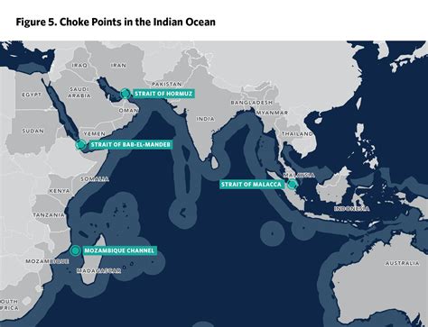 A map of the Indian Ocean