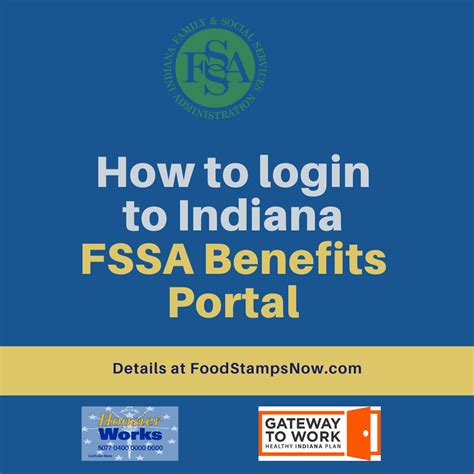 Indiana FSSA Food Stamp Office