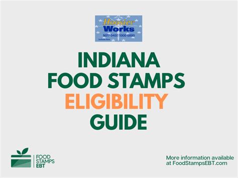 Image of Indiana SNAP Benefits