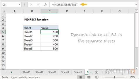 Indirect Formula Example 2