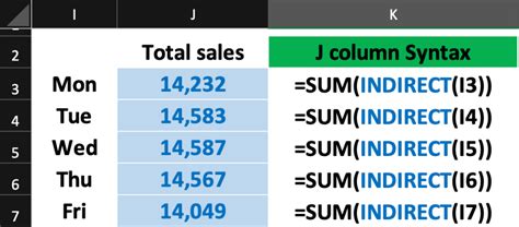 Using INDIRECT with COUNTIF